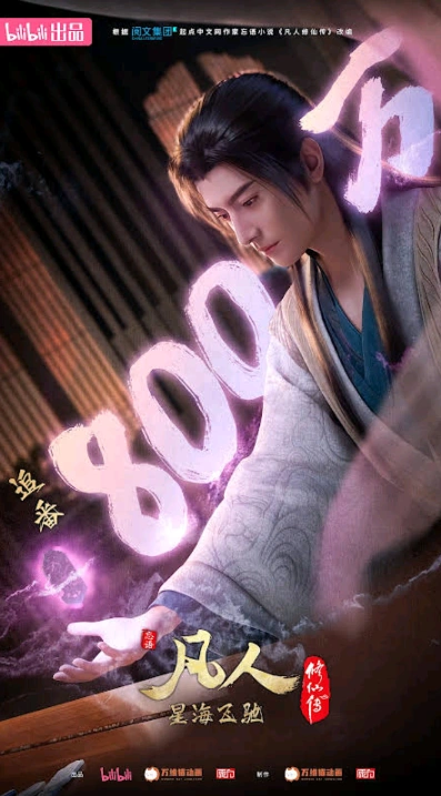 Han Li at the Core Formation Realm